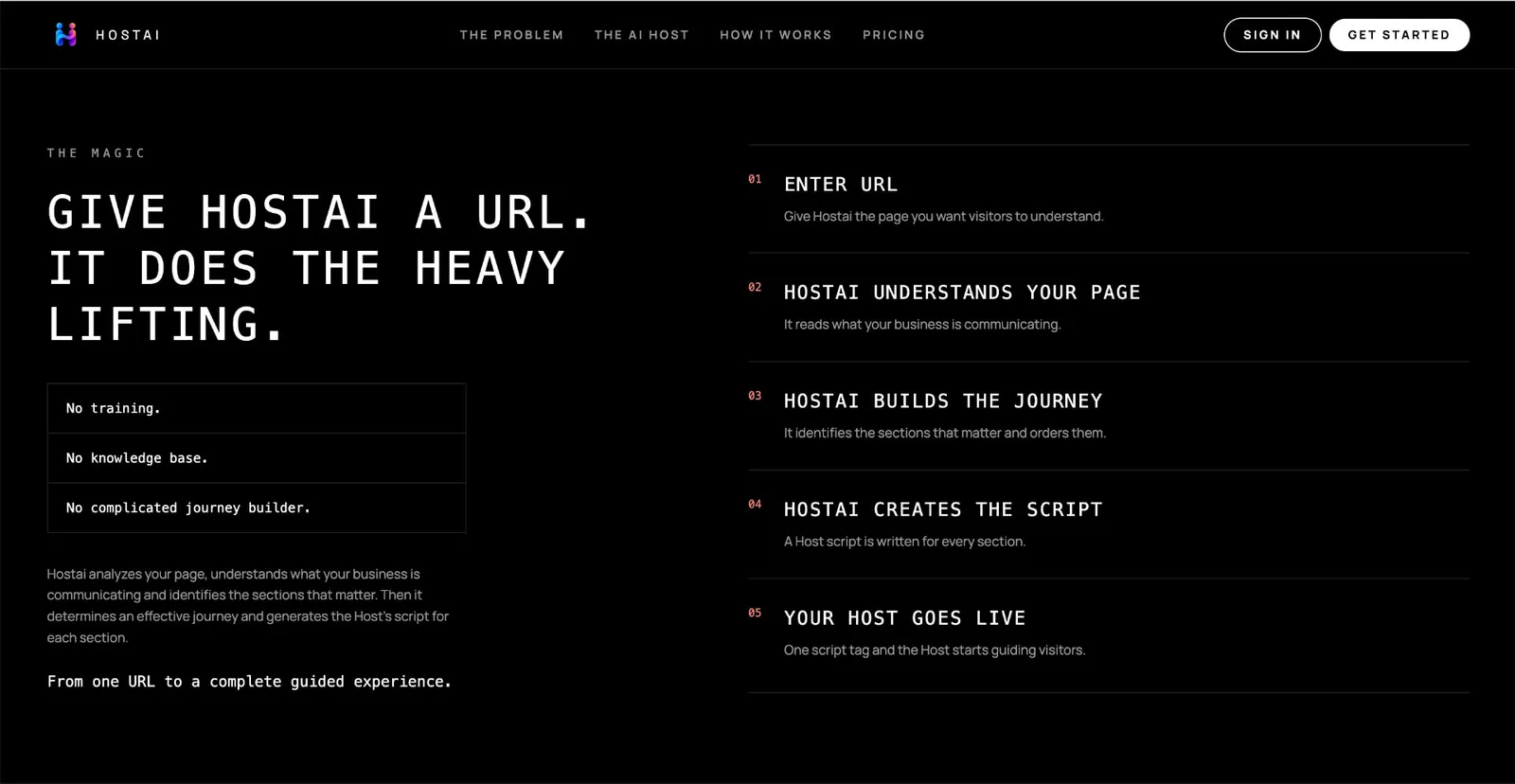 Hostai 'The magic' section — five steps from URL to live host